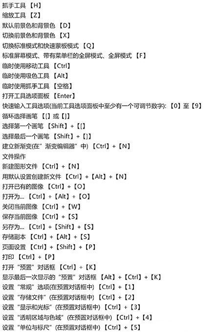 PS快捷键图片大全