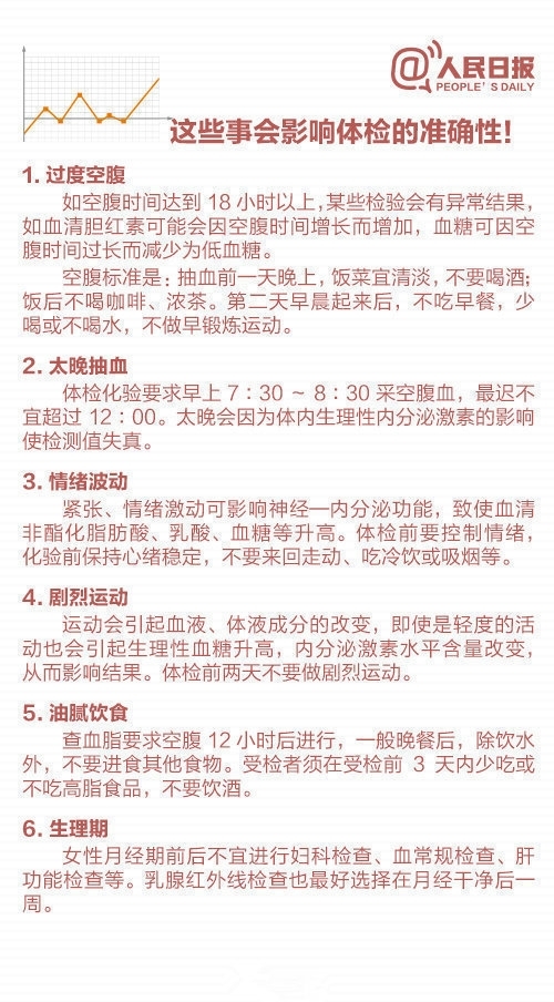 九张图看体检报告图片