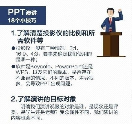 18个PPT实用演讲技巧图片