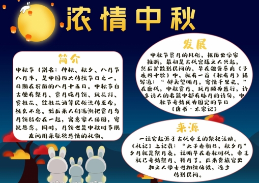 浓情中秋节手抄报图片