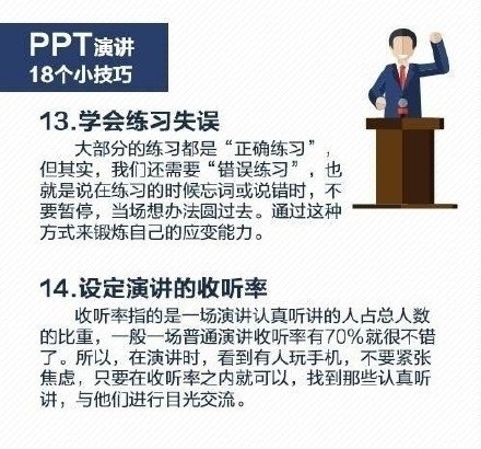 18个PPT实用演讲技巧图片