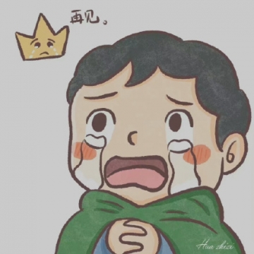 《国王排名》头像图片