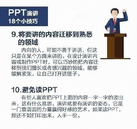 18个PPT实用演讲技巧图片