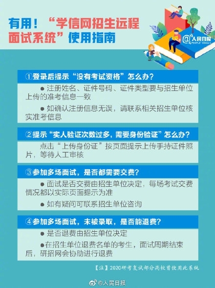 2021年考研成绩查分时间表图片