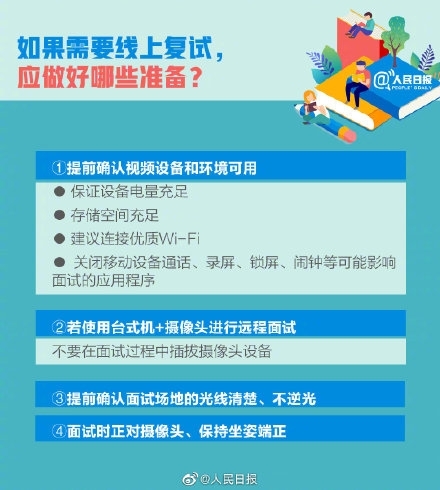 2021年考研成绩查分时间表图片