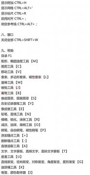 PS快捷键图片大全