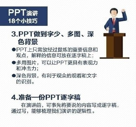 18个PPT实用演讲技巧图片