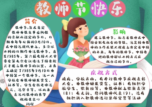 教师节快乐手抄报图片
