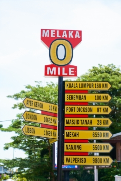 在公路和公园随处可见的路标