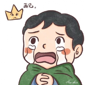 国王排名波及头像图片