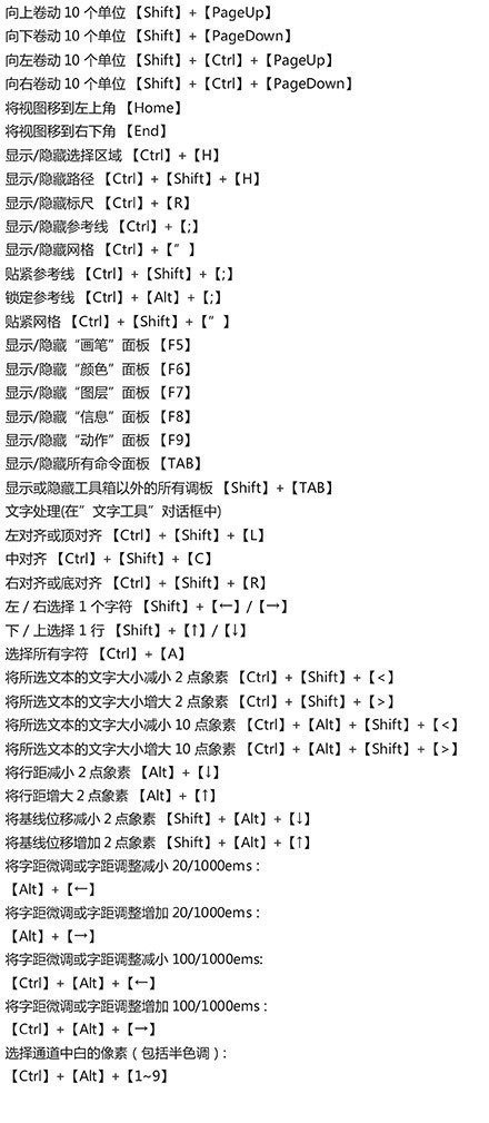 PS快捷键图片大全