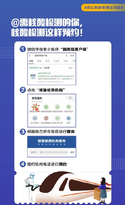 2021年春运核酸检测全流程图片