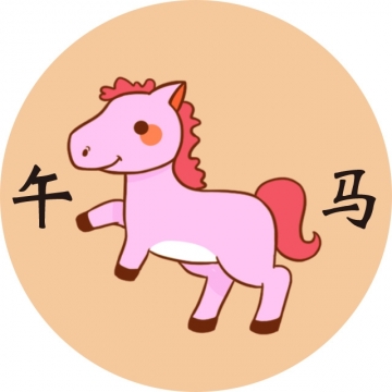 2022年属相头像图片