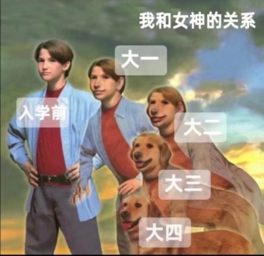上大学后的真实变化图片