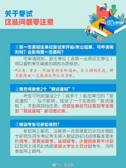 2021年考研成绩查分时间表图片