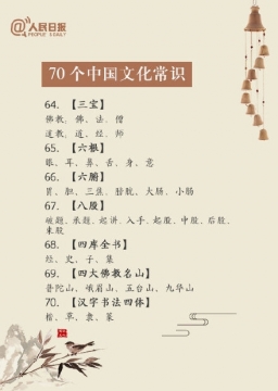 70个中国文化常识图片