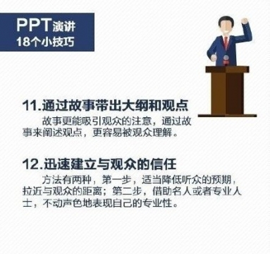 18个PPT实用演讲技巧图片