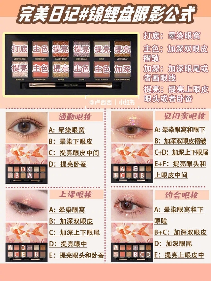2021唯美美妆眼影画法图片