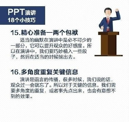 18个PPT实用演讲技巧图片