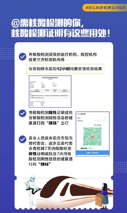 2021年春运核酸检测全流程图片