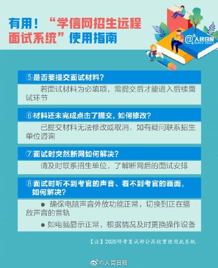 2021年考研成绩查分时间表图片